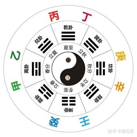 庚金命格|四柱八字十天干详解之庚金